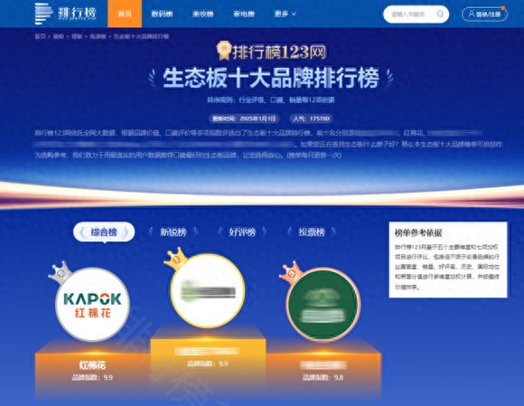 环保高段位｜红棉花板材纳入“生态板十大品牌排行榜”(图1)