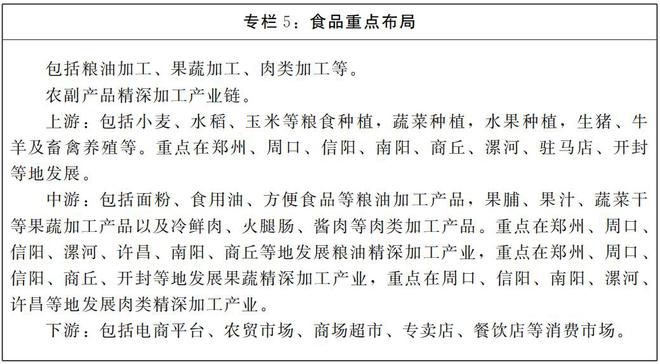 河南省人民政府办公厅 关于印发河南省临港产业发展规划 （2025—2035年）的通知(图6)