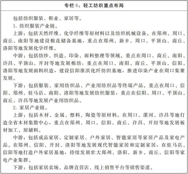 河南省人民政府办公厅 关于印发河南省临港产业发展规划 （2025—2035年）的通知(图7)