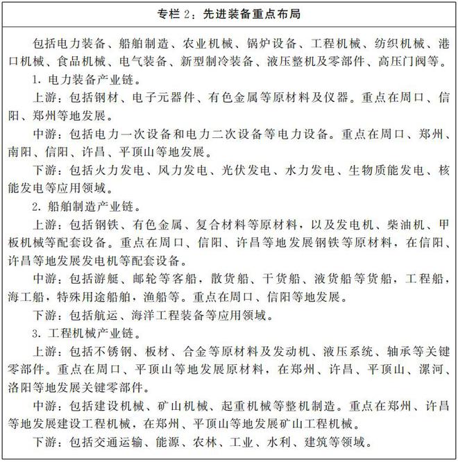 河南省人民政府办公厅 关于印发河南省临港产业发展规划 （2025—2035年）的通知(图3)