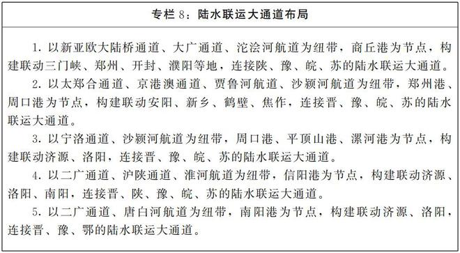 河南省人民政府办公厅 关于印发河南省临港产业发展规划 （2025—2035年）的通知(图10)