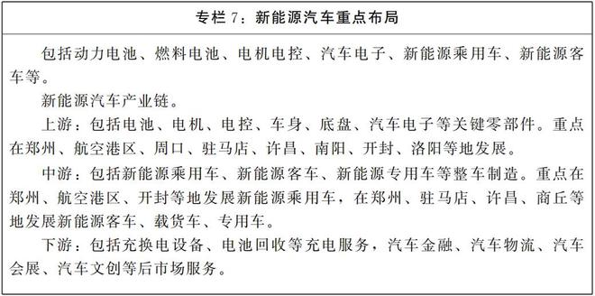 河南省人民政府办公厅 关于印发河南省临港产业发展规划 （2025—2035年）的通知(图8)