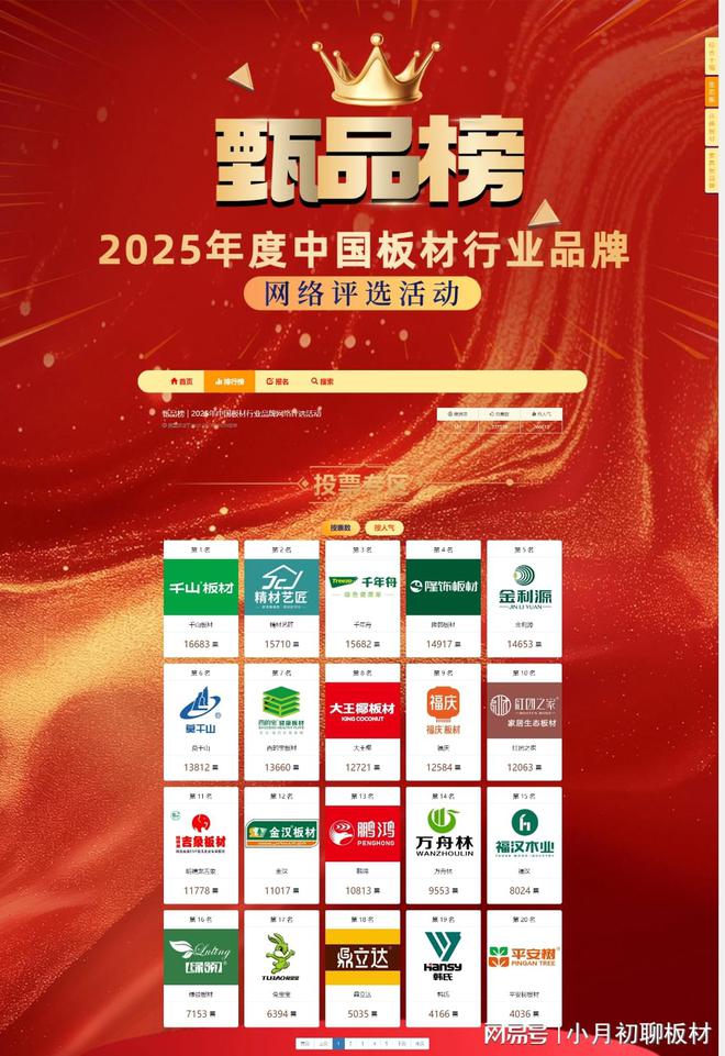 甄品榜]2025年度中国板材行业十大品牌评选通道已全面开启(图2)