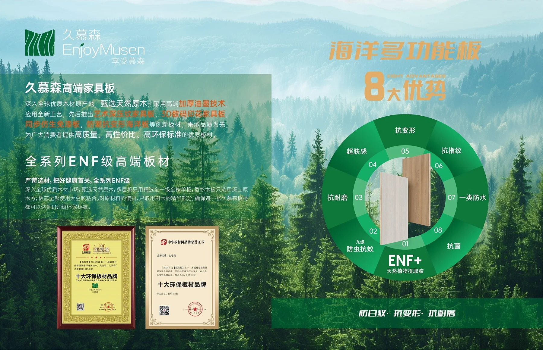 久慕森板材荣膺“甄品榜十大环保板材品牌”称号(图2)