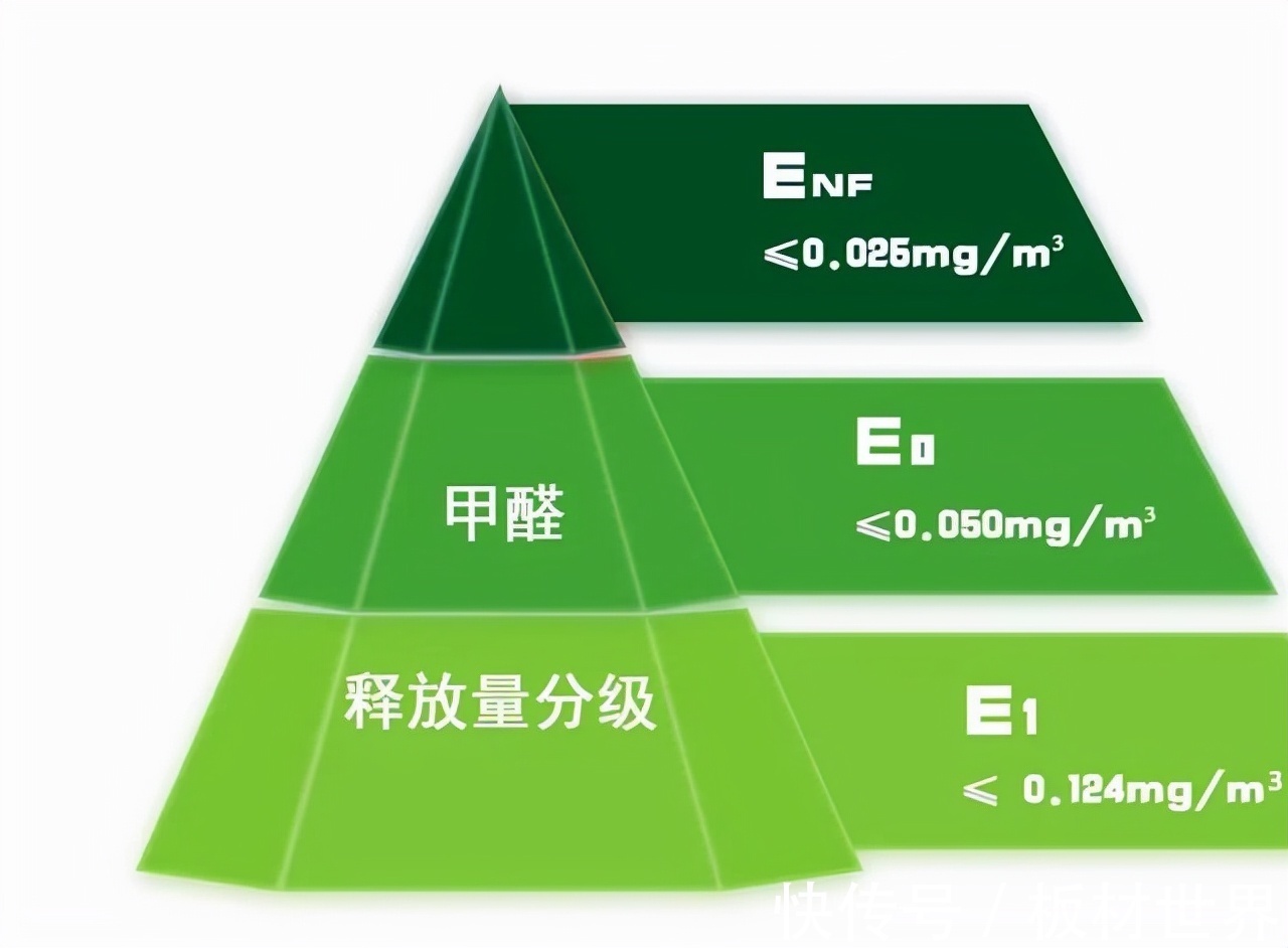 进军高端板材市场 菏泽黄安镇打造全国最 大的欧松板生产集群(图1)