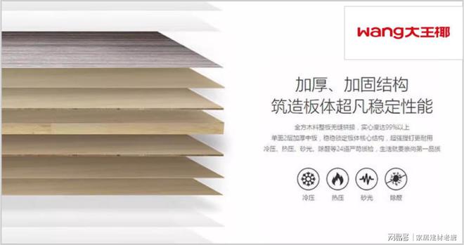 生态板哪些是健康品牌？2025年生态板行业十大健康品牌(图6)