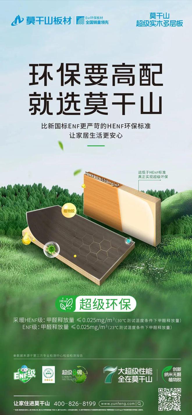 莫干山超级实木多层板「创新纳米无醛植物胶」引领实木多层板进入无醛新时代！(图5)