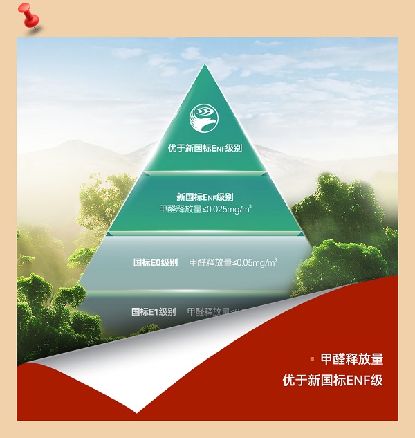 板材行业大动作——鹏鸿牵手国家击剑队领跑冠军品质(图4)