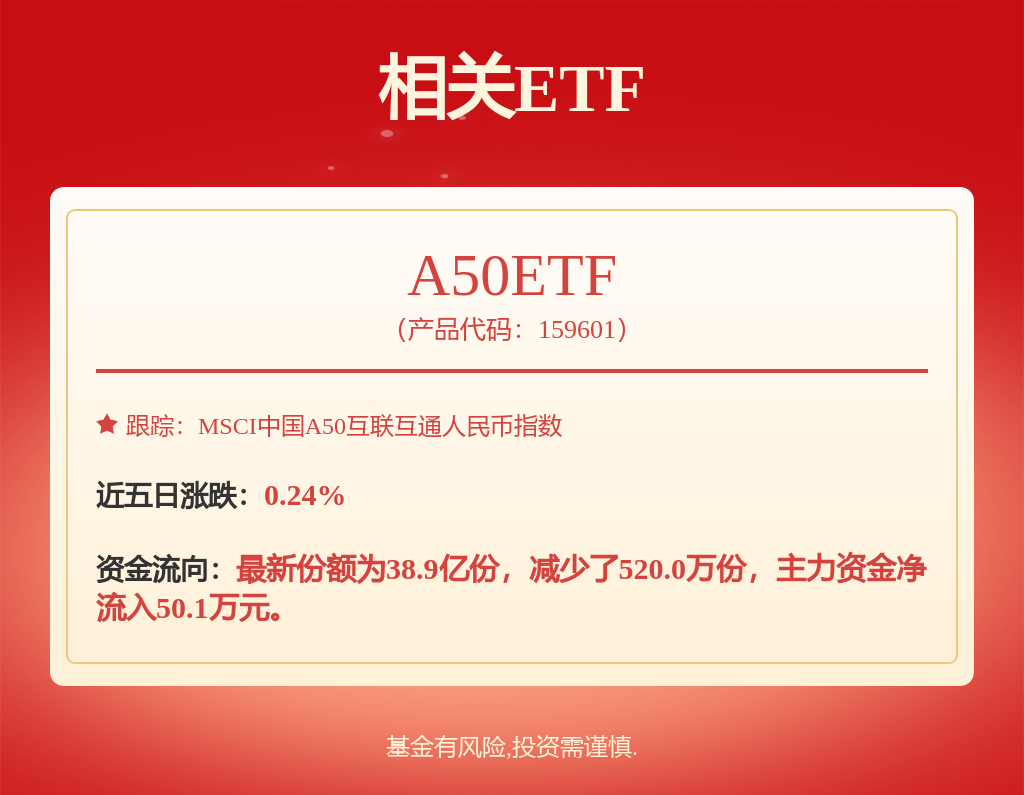 285家公司获机构调研（附名单）(图1)