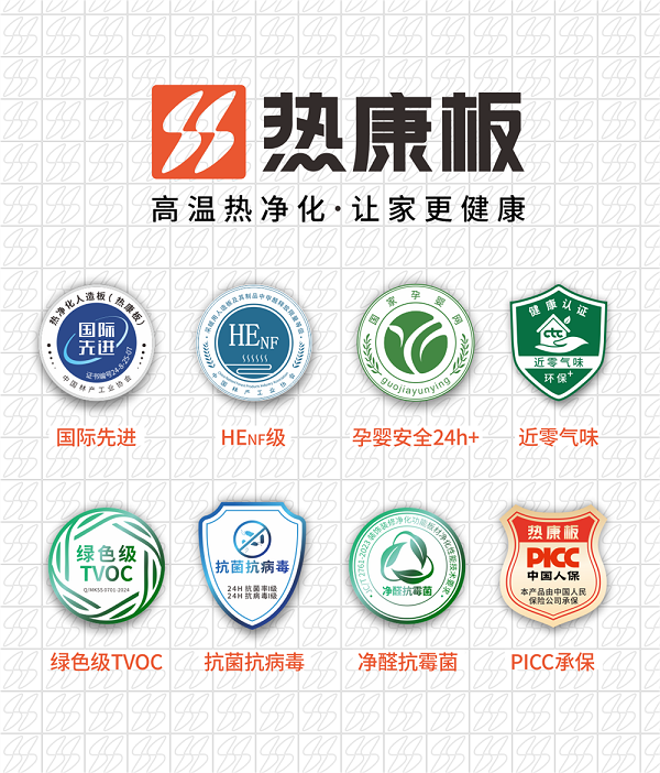 热康板西南峰会6月13日成都启幕HENF健康标准再升级引爆500+人报名热潮(图2)