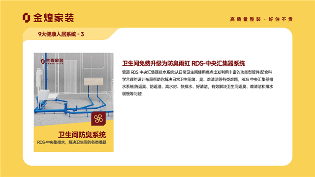 五一“好房子”新国标启动 金煌家装九大健康人居系统赋能高品质住宅新时代(图3)