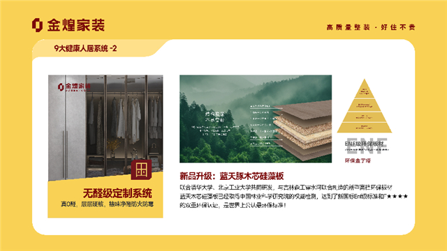 五一“好房子”新国标启动 金煌家装九大健康人居系统赋能高品质住宅新时代(图2)