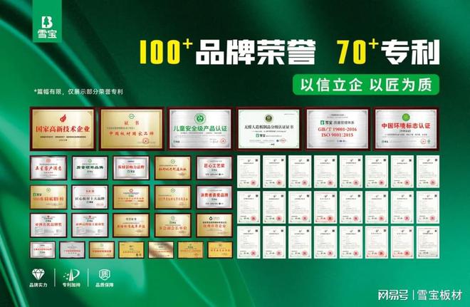 问鼎2025“中品榜”榜单雪宝荣获板材十大影响力品牌(图3)