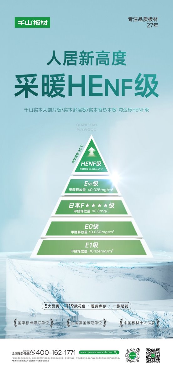 市场地位认证：千山板材HENF级精板全国销量第一(图2)