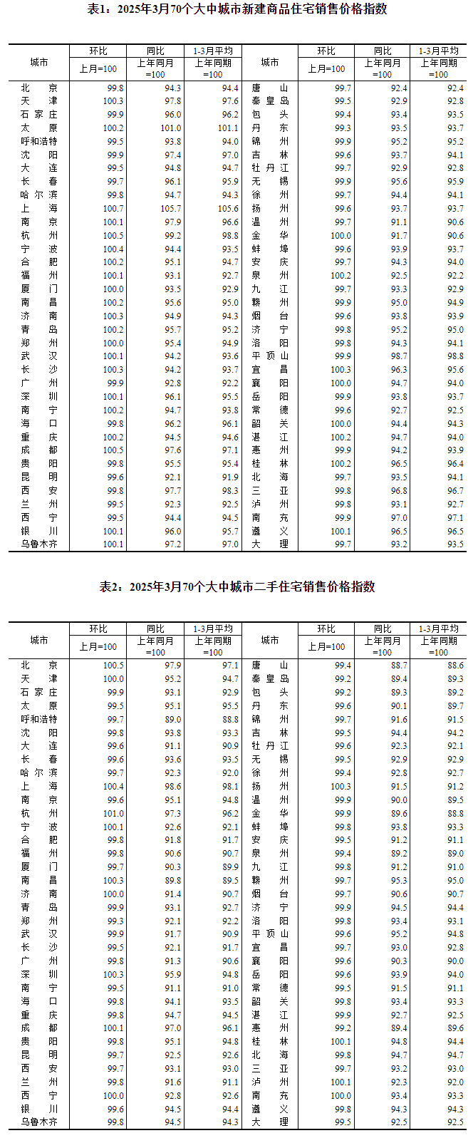 自如深呼吸20新装无甲醛租住无忧健康有保