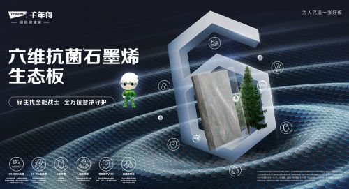 2025中国板材十大品牌排名(图1)
