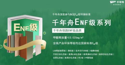 板材十大名牌有哪些？选对品牌远离装修隐患！(图1)