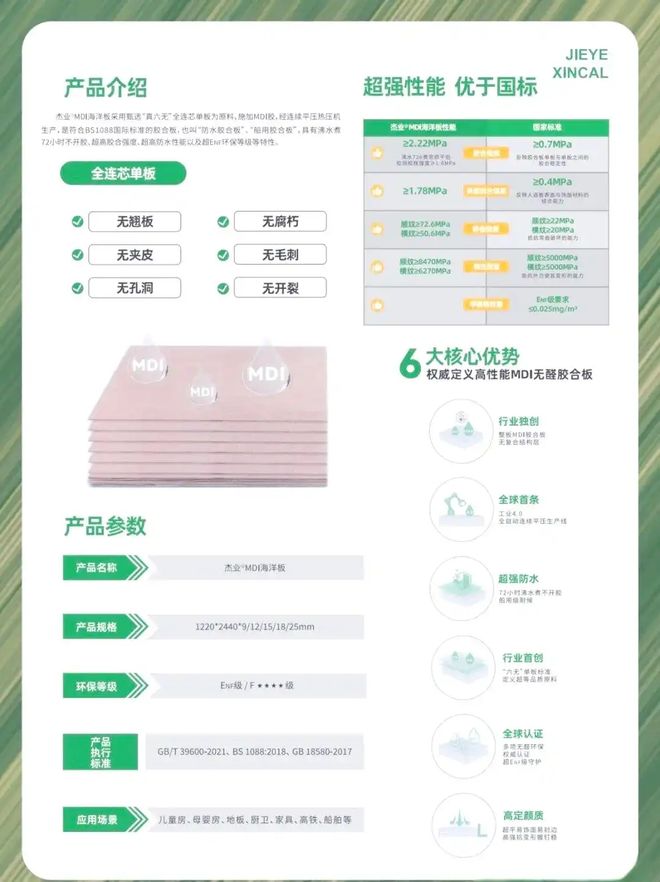 杰业海洋板：六无全连芯 ×MDI 无醛黑科技！船用防水颠覆建材标杆(图2)