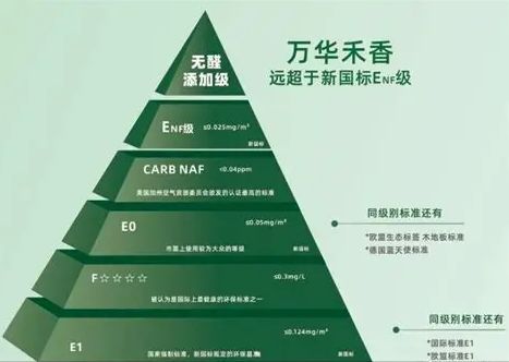 2025 板材十大品牌精选推荐：品质口碑兼具的行业优选(图2)