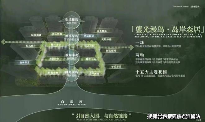 聚焦7月@中建山水雅境官方售楼处发布燃爆购房热度！(图2)