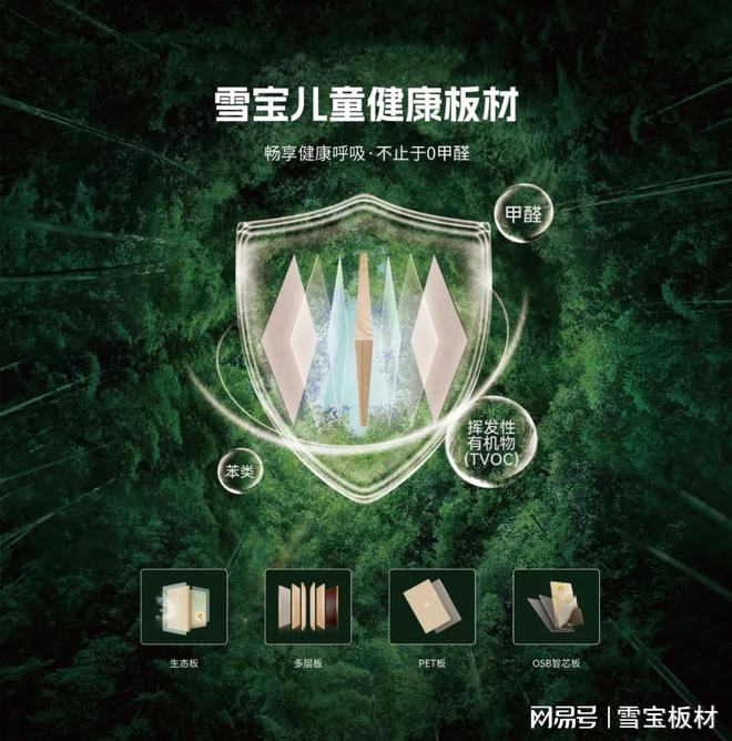 雪宝儿童健康板材全国销量第一！市场咖位再次证明！(图4)