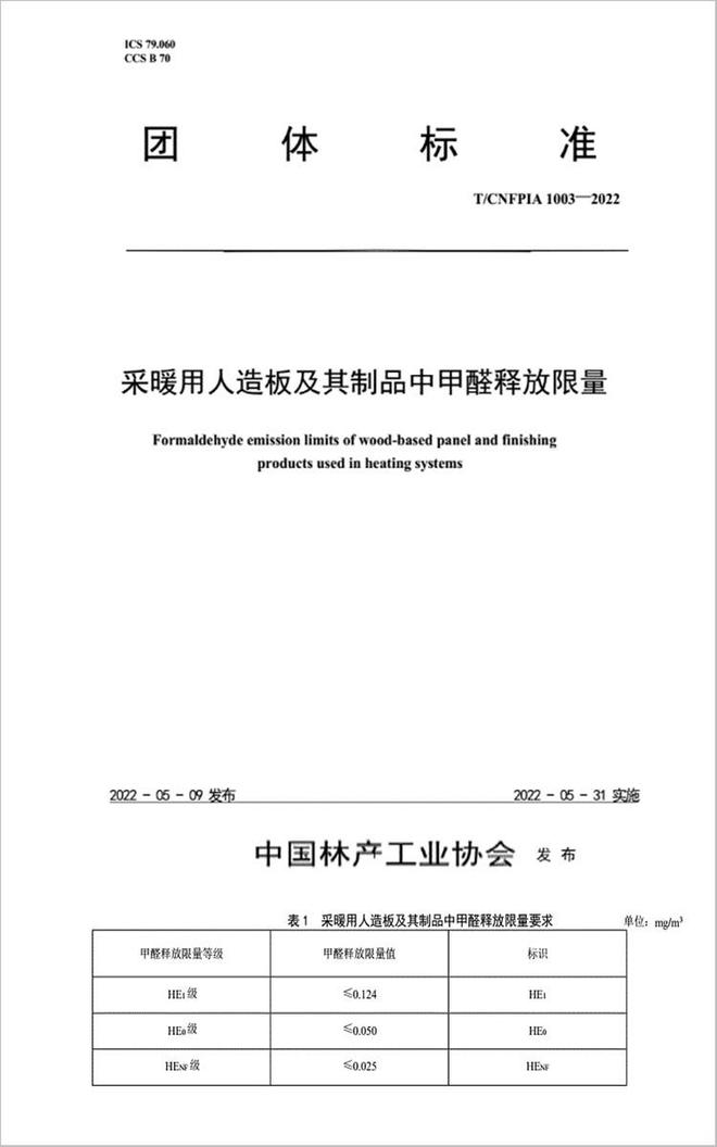 板材分类和环保等级解析：从E0到HENF级！国产板材环保升级(图5)