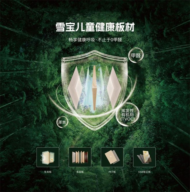 儿童健康板材销量第一：雪宝板材以科技与匠心守护儿童成长(图2)