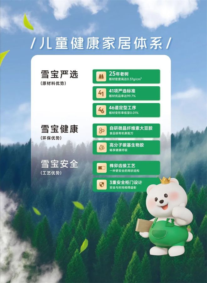 儿童健康板材销量第一：雪宝板材以科技与匠心守护儿童成长(图3)