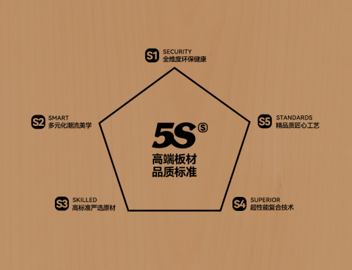 加冕美学王座！大王椰品牌焕新20深度解码(图8)