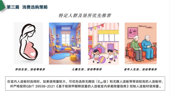 当家居设计遇见环保新国标：一场关于生活本质的觉醒(图2)