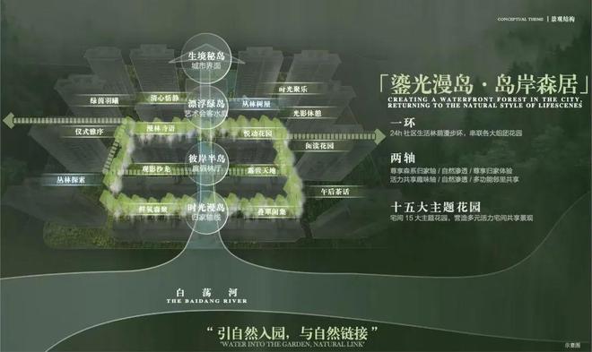 ◈中建山水雅境官方售楼处 中建山水雅境里发布：探寻新生活!(图10)