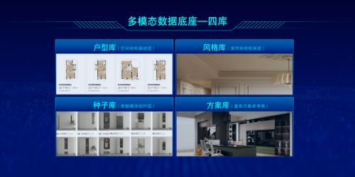 顾家家居“六位一体”全面升级重塑行业一体化整家标准(图5)