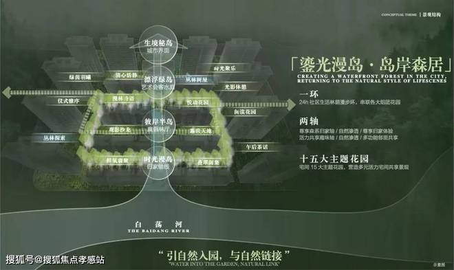 ⚡2025聚焦@中建山水雅境官方售楼处发布㊣中建山水雅境官方热线(图6)