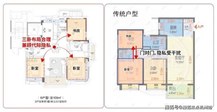 上海浦东前滩元境售楼处电话-前滩元境(销售中心)-电话-地址-价格-户型-楼盘详情-交房时间-周边配套(图10)