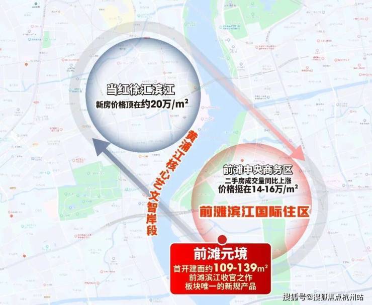 上海浦东前滩元境售楼处电话-前滩元境(销售中心)-电话-地址-价格-户型-楼盘详情-交房时间-周边配套(图22)