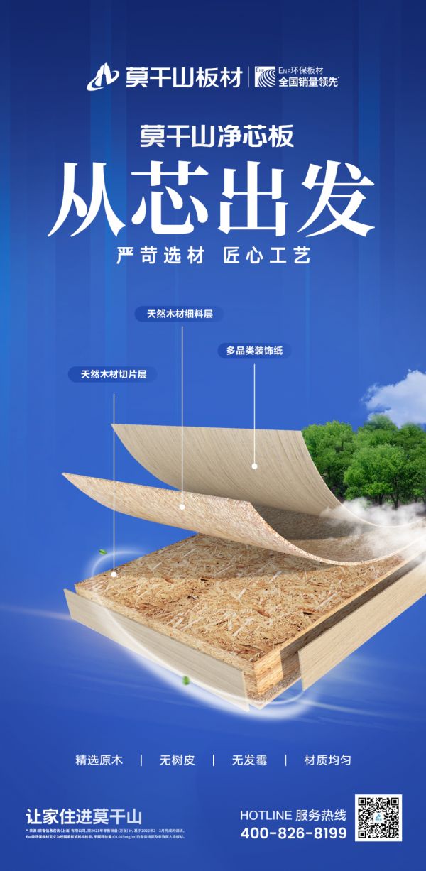 这些家居领域相关新规即将实施：从甲醛管控到智能互联迎来新一轮洗牌(图1)