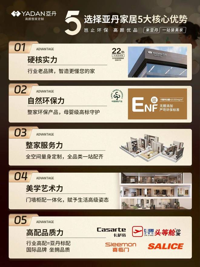 水漆全屋定制避坑指南：亚丹凭什么脱颖而出？(图5)
