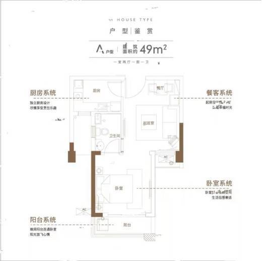 合肥新华城国际公寓_楼盘电话号码_售楼处电话_怎么样(图4)