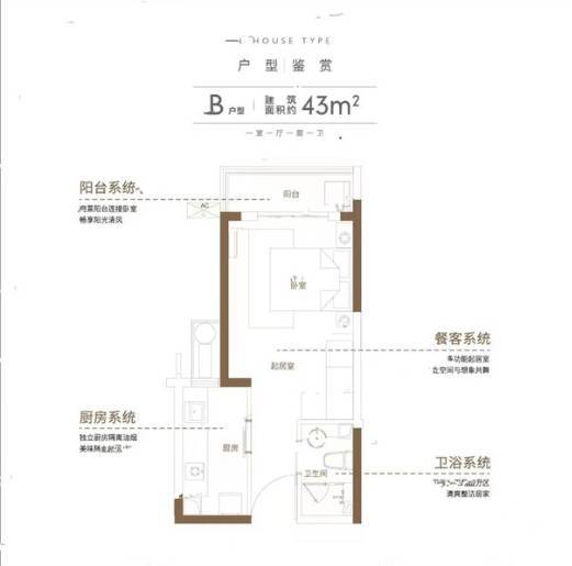 合肥新华城国际公寓_楼盘电话号码_售楼处电话_怎么样(图3)