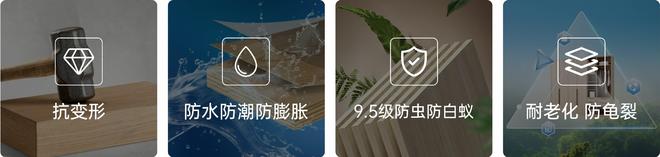 强一丨聚焦板材对定制家具的4大影响避开选板误区(图2)