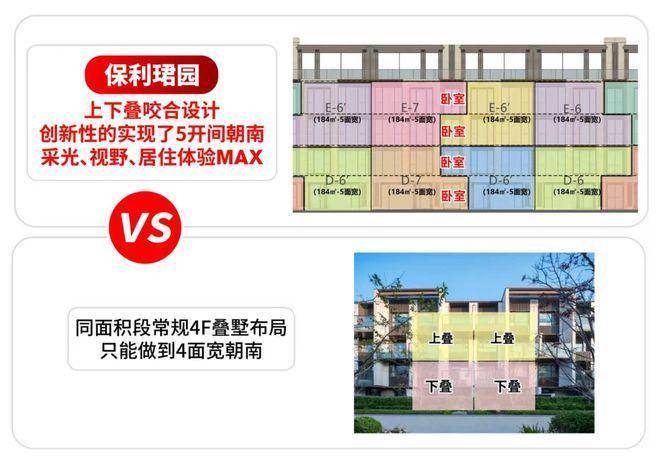 保利珺园官方售楼处电话(保利珺园)官方网站-营销中心欢迎您-楼盘详情•最新价格-户型图-容积率2026524售楼处(图7)