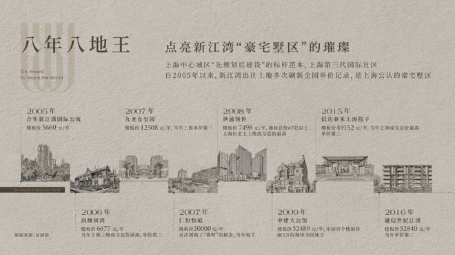 保利珺园官方售楼处电话(保利珺园)官方网站-营销中心欢迎您-楼盘详情•最新价格-户型图-容积率2026524售楼处(图18)