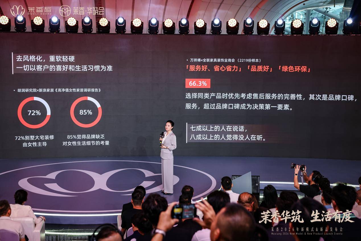 广州塔见证！茉香华筑会亮相：家居行业为什么被一家板材企业引领CMF与全案落地？(图8)