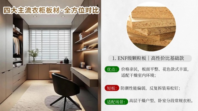 中等预算家用衣柜板材推荐要平衡环保和耐用(图5)