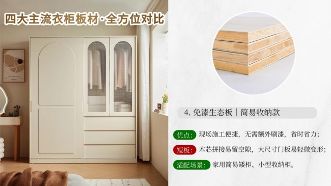 中等预算家用衣柜板材推荐要平衡环保和耐用(图8)
