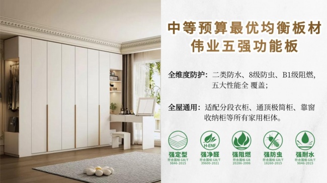 中等预算家用衣柜板材推荐要平衡环保和耐用(图11)