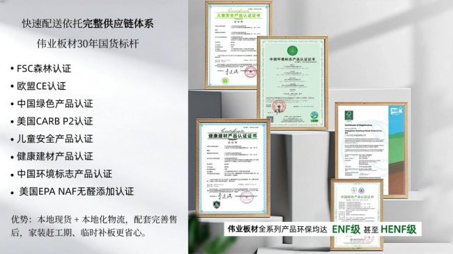 上午下单下午送货高效配送的板材品牌有哪些？(图6)