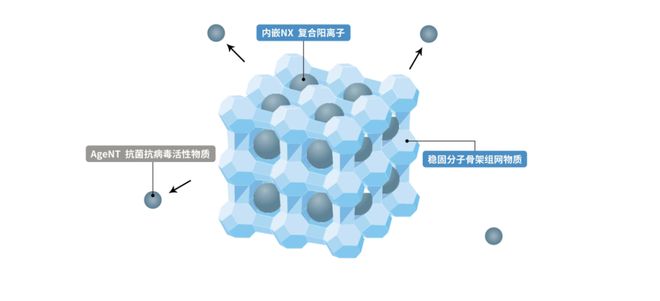 全屋定制要省心？兔宝宝桉芯板给家安心让装修无烦恼(图4)