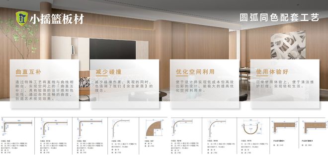 小摇篮板材怎么样？权威认证与硬核实力诠释高端品质(图2)