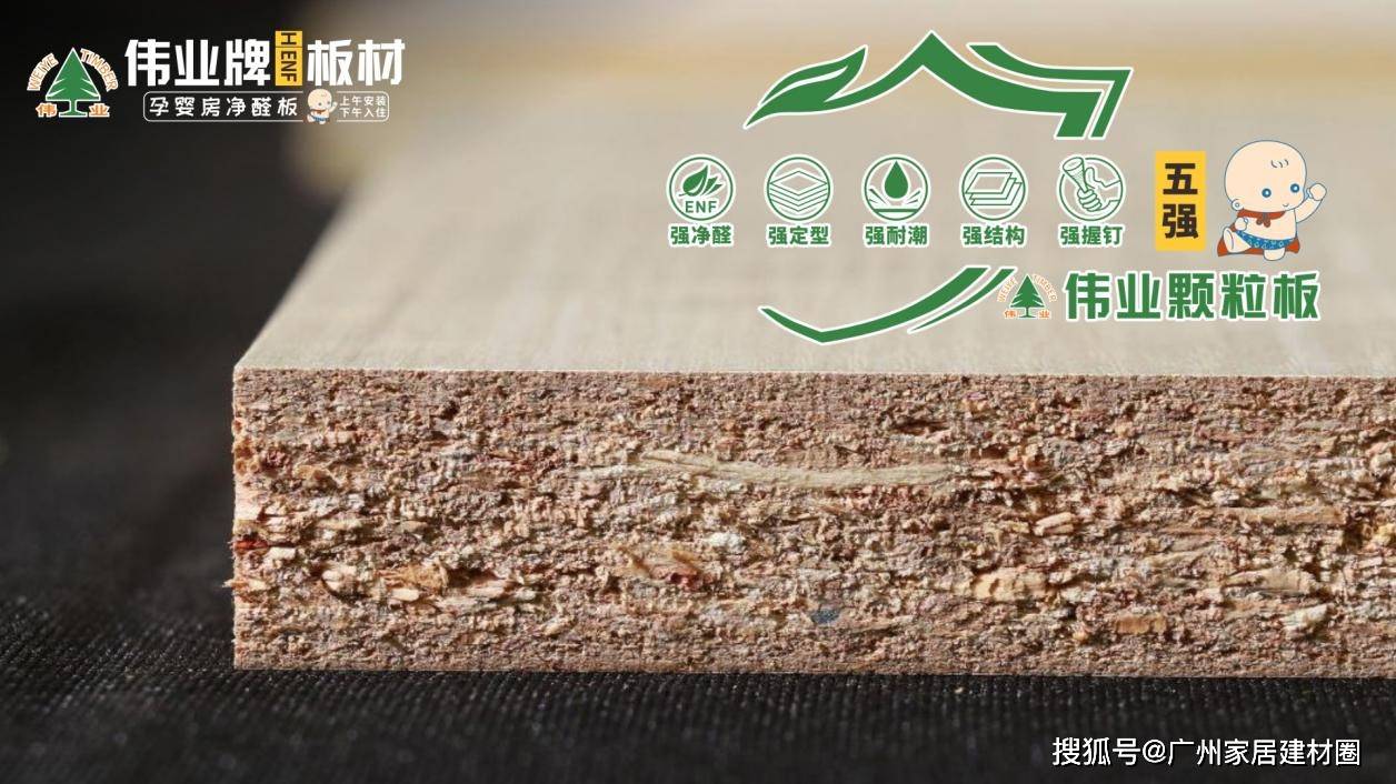 哪些颗粒板不会甲醛超标？2025年颗粒板十大品牌推荐(图2)